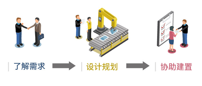 ECU自动化测试管理平台