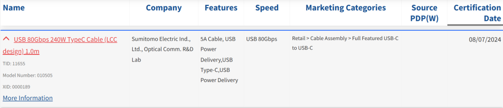 協會USB 80Gbps 240W官網列名及Logo標識